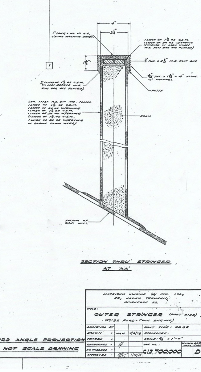 Keel Repair